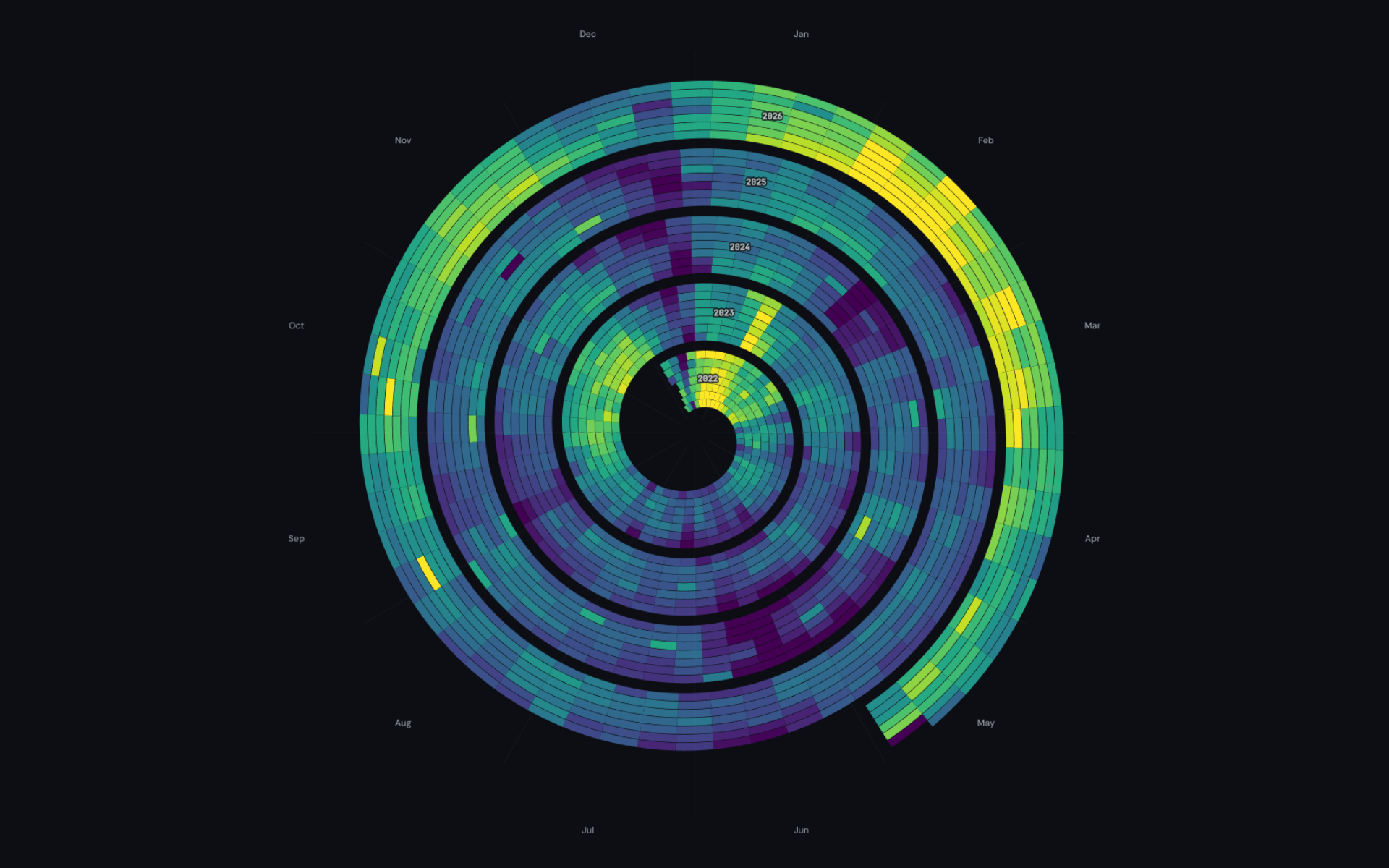 Example Image
