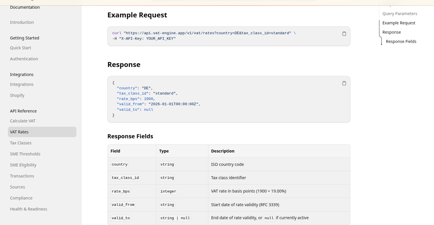 Example Image