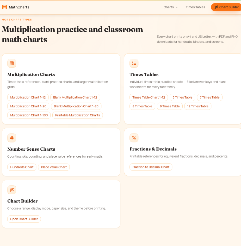 Example Image