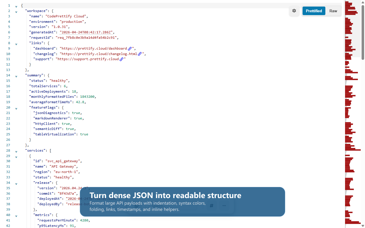 Example Image