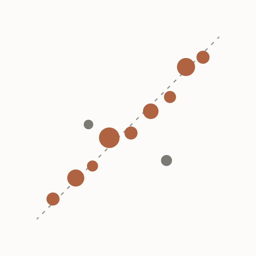 Example Image