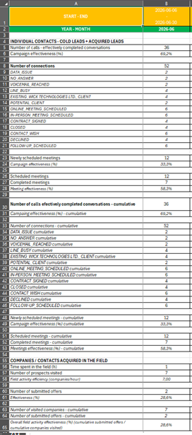 Example Image