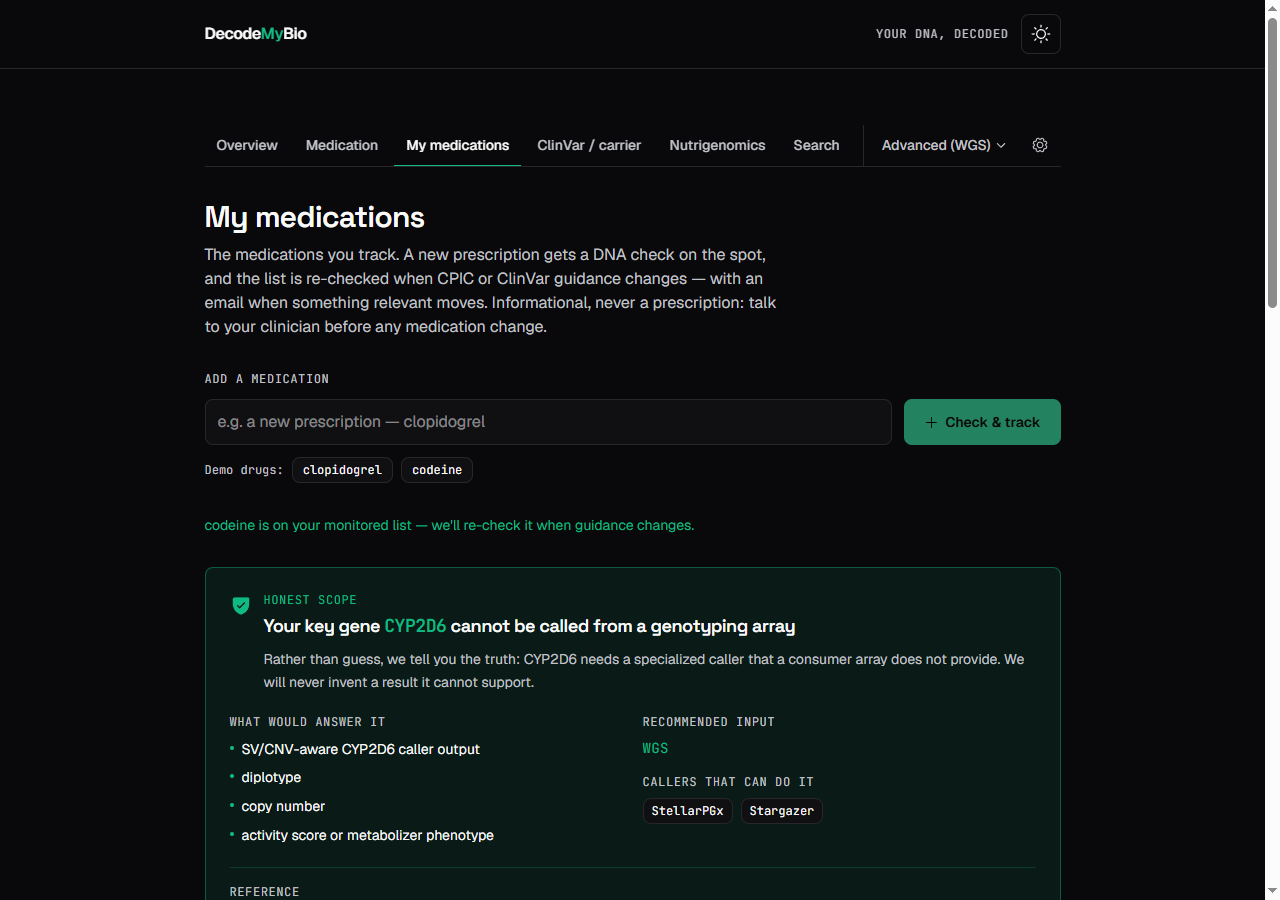 Example Image