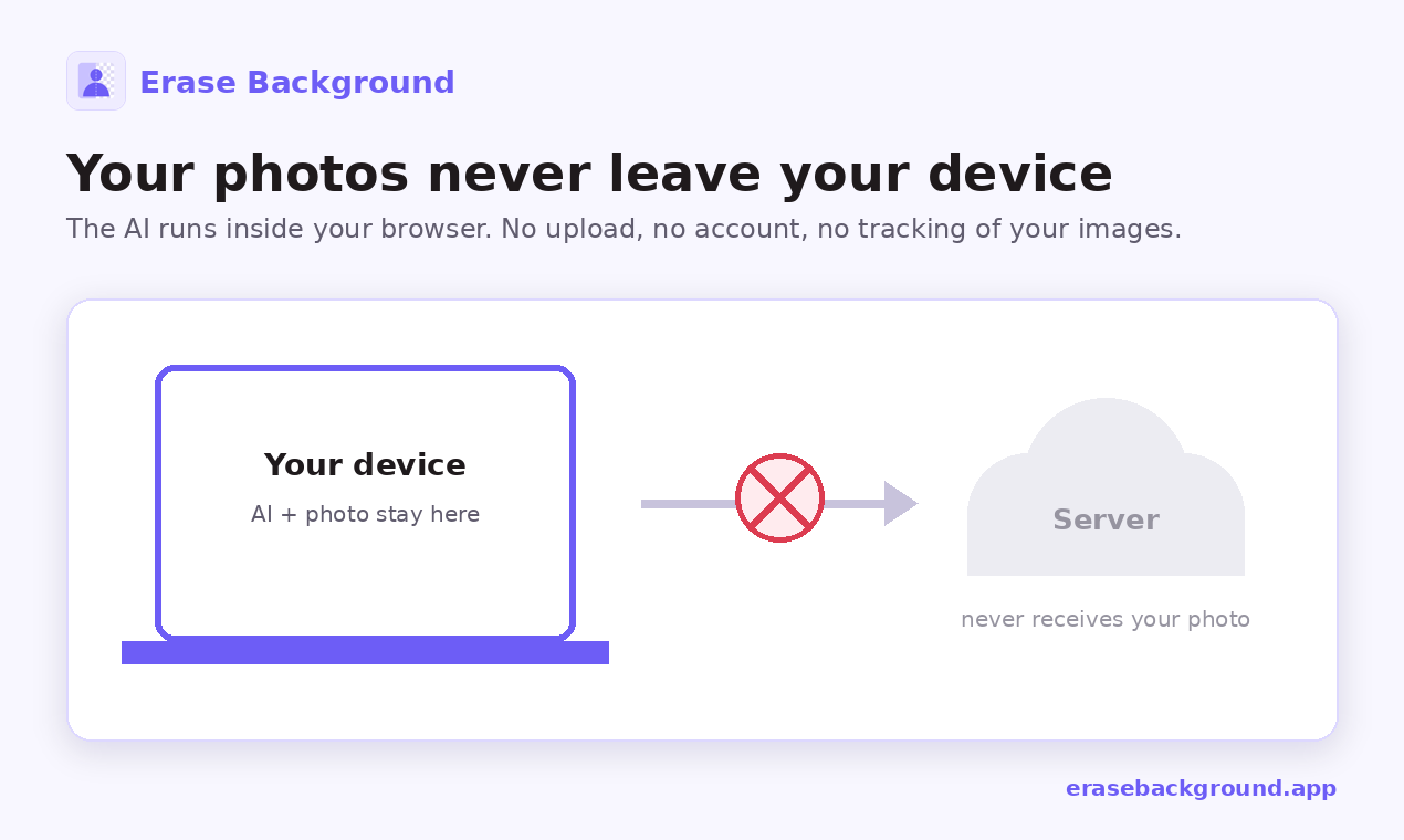Example Image