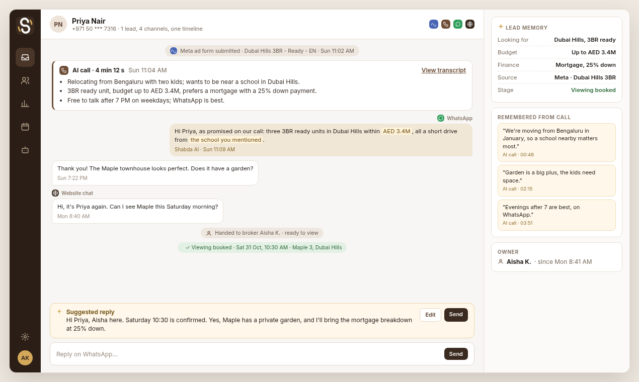 Example Image