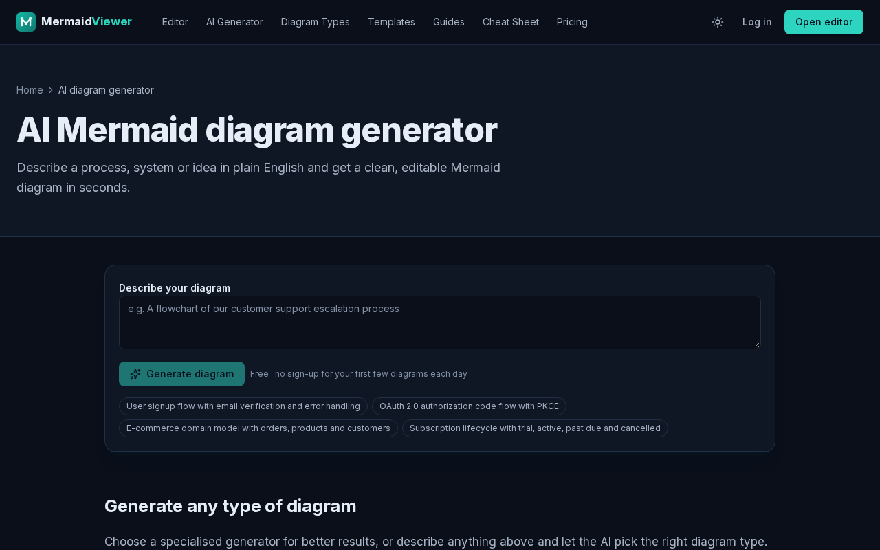 Example Image