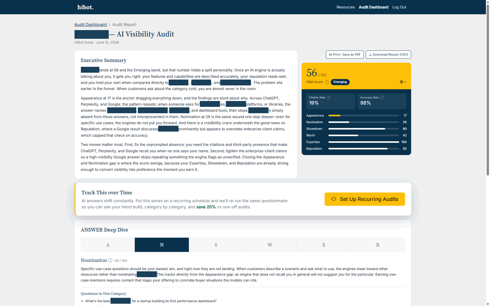 Example Image