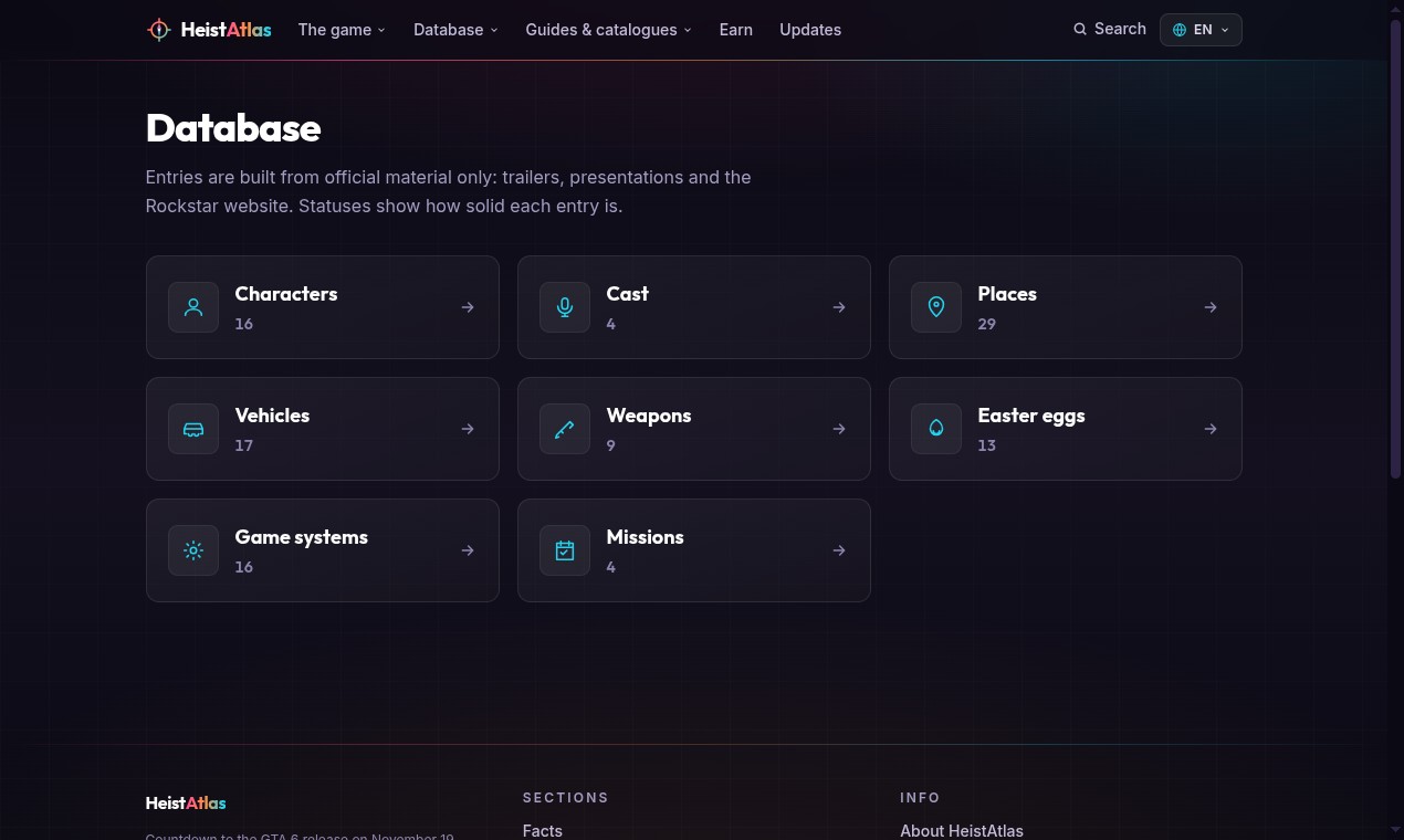 Example Image