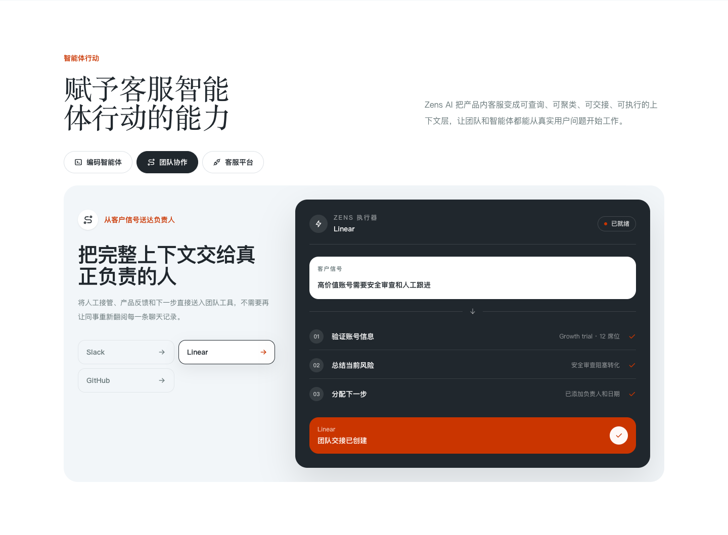 Example Image