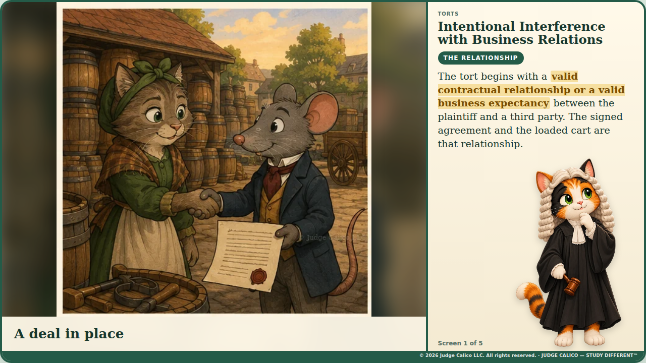 Example Image