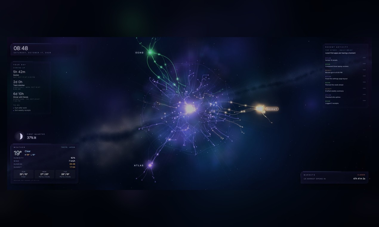Example Image