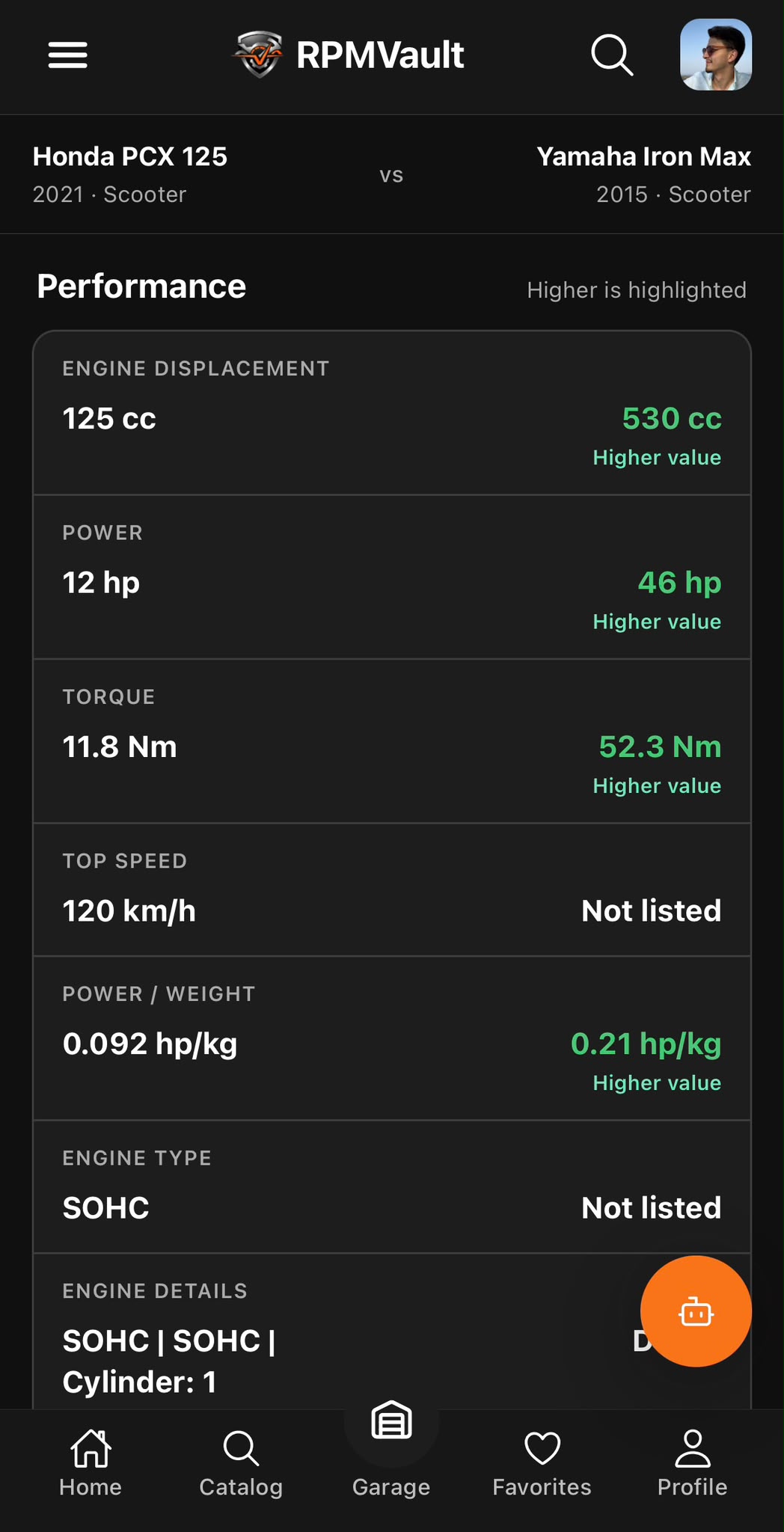 Example Image