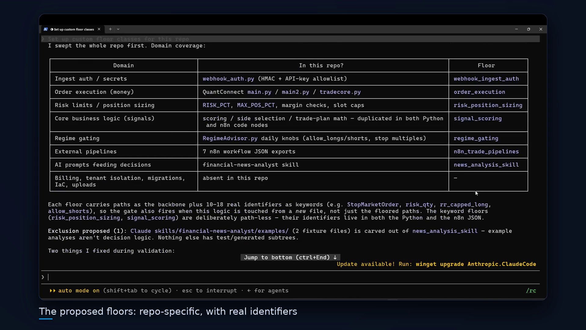 Example Image