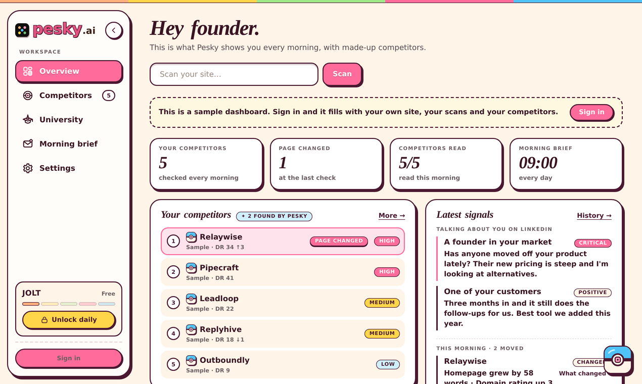 Example Image