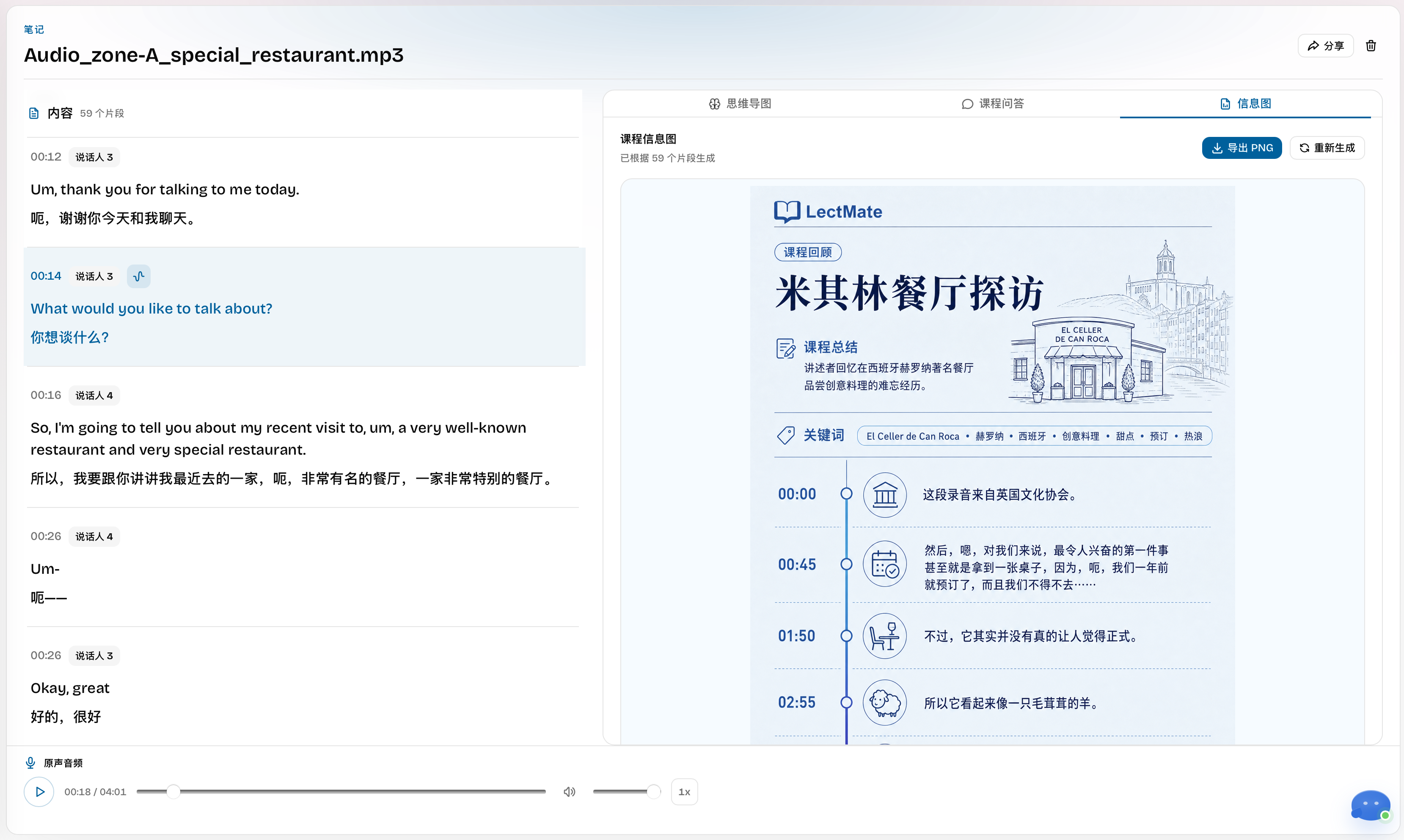 Example Image