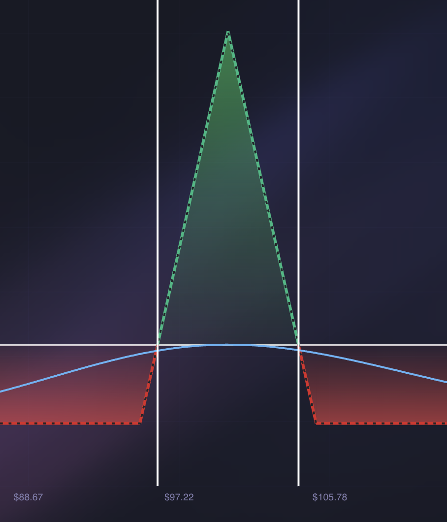 Example Image