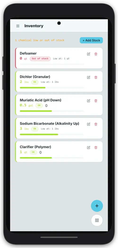 Example Image