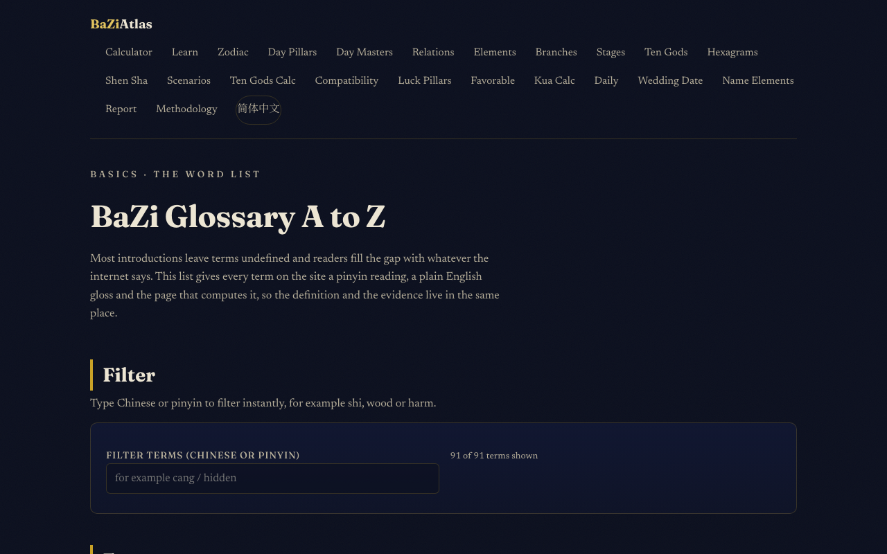Example Image
