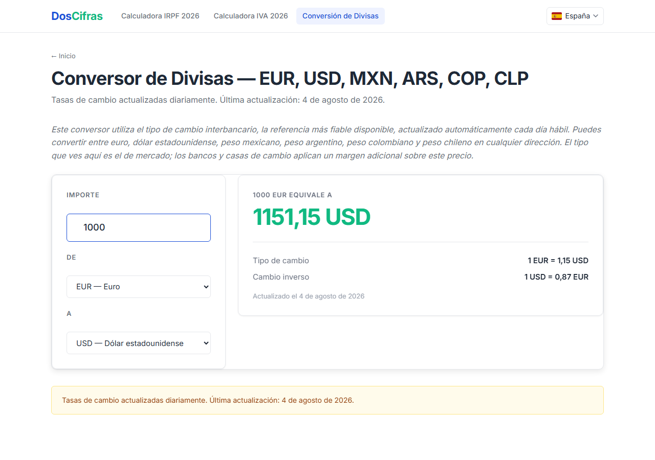 Example Image