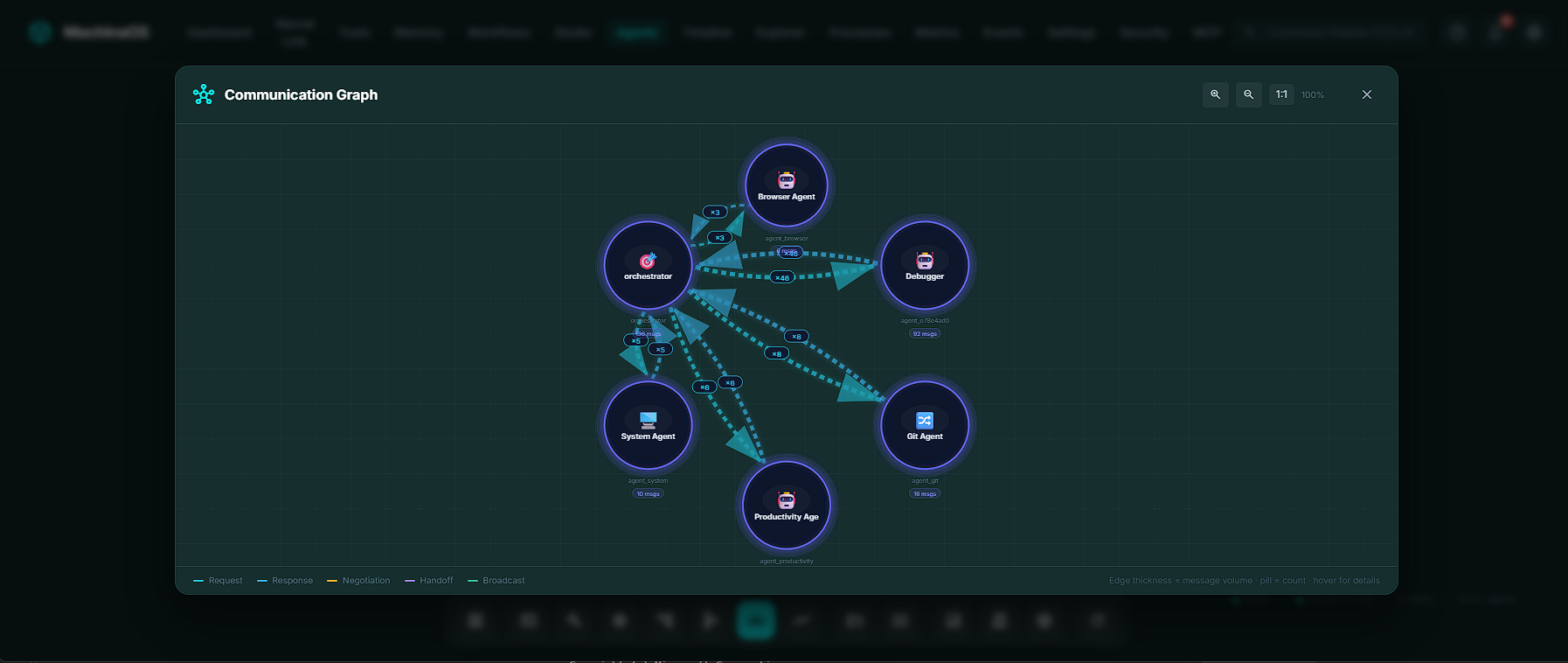 Example Image