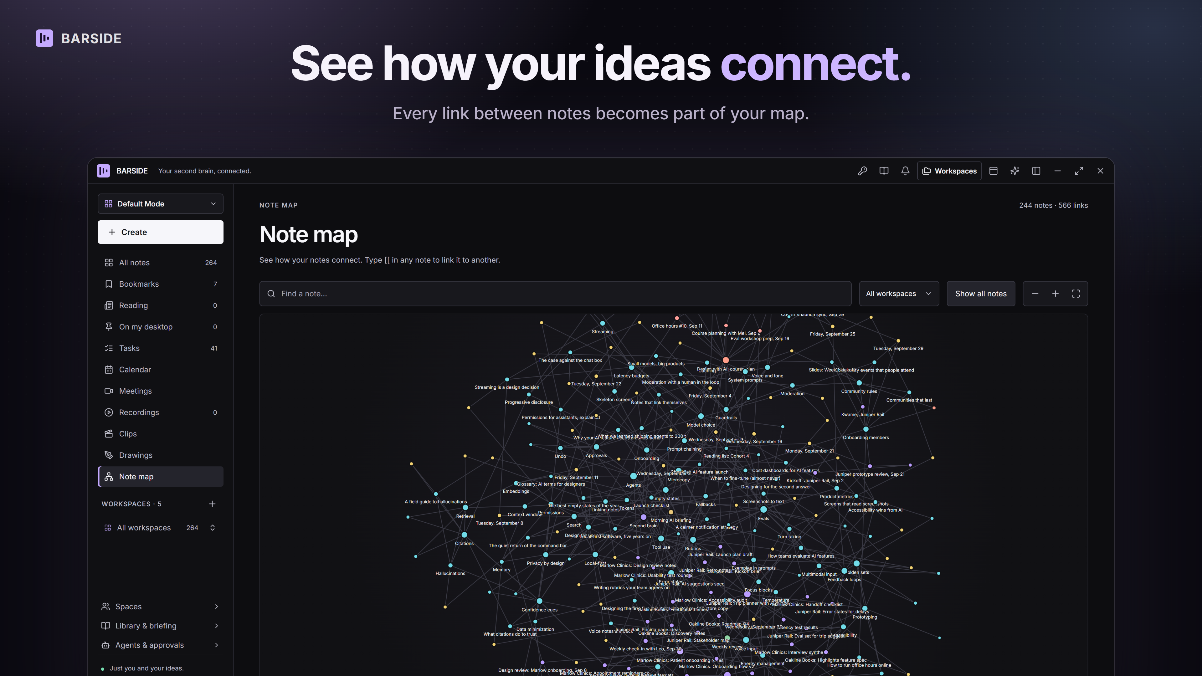 Example Image