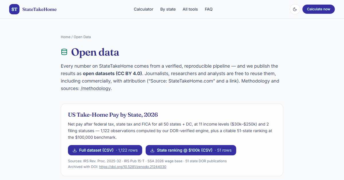 Example Image