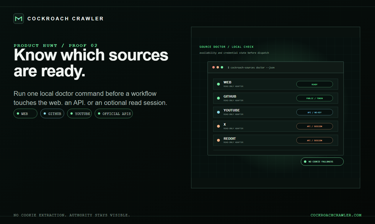 Example Image