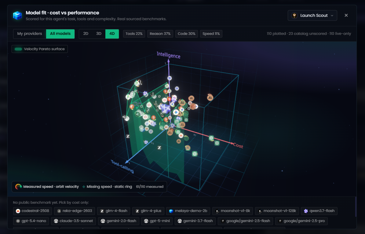 Example Image