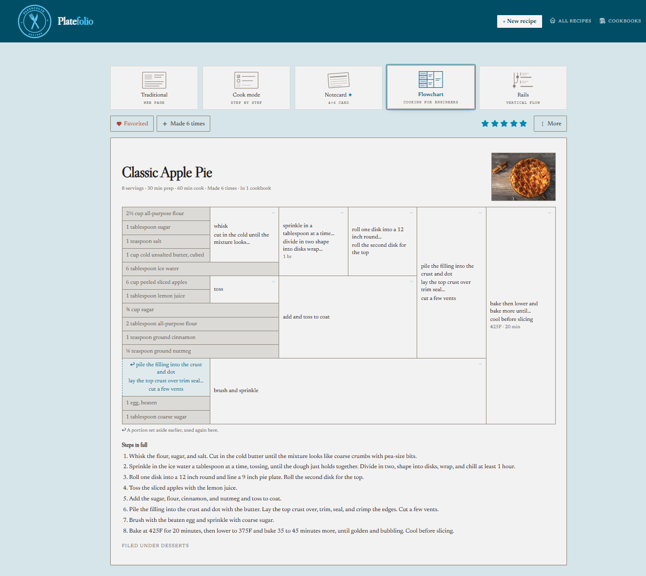 Example Image