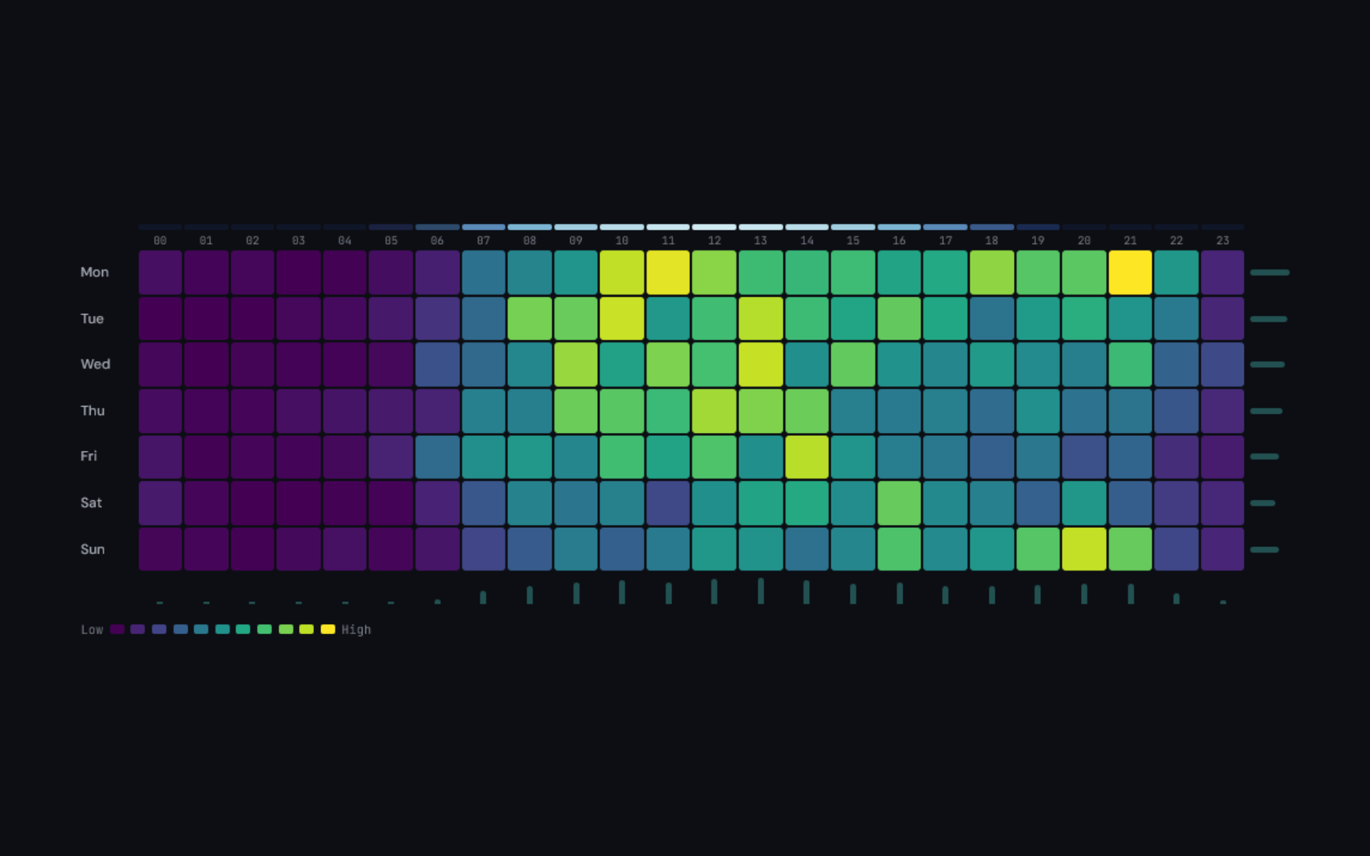 Example Image