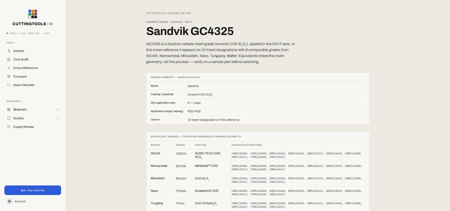 Example Image