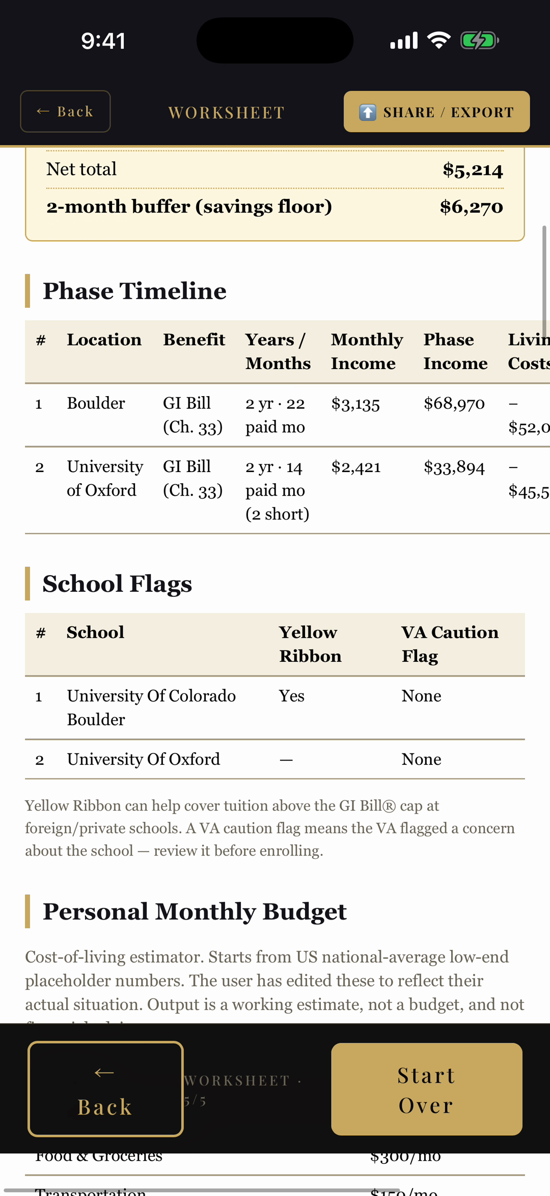 Example Image