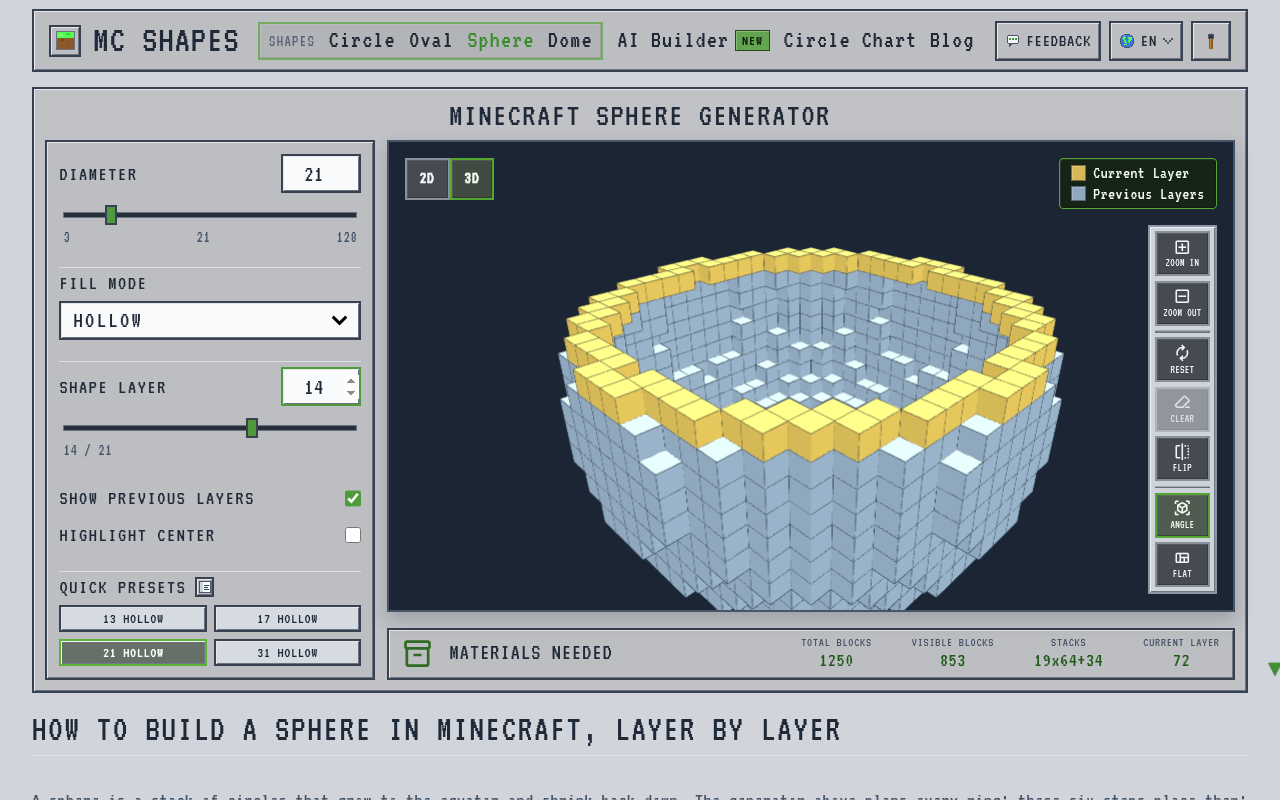 Example Image