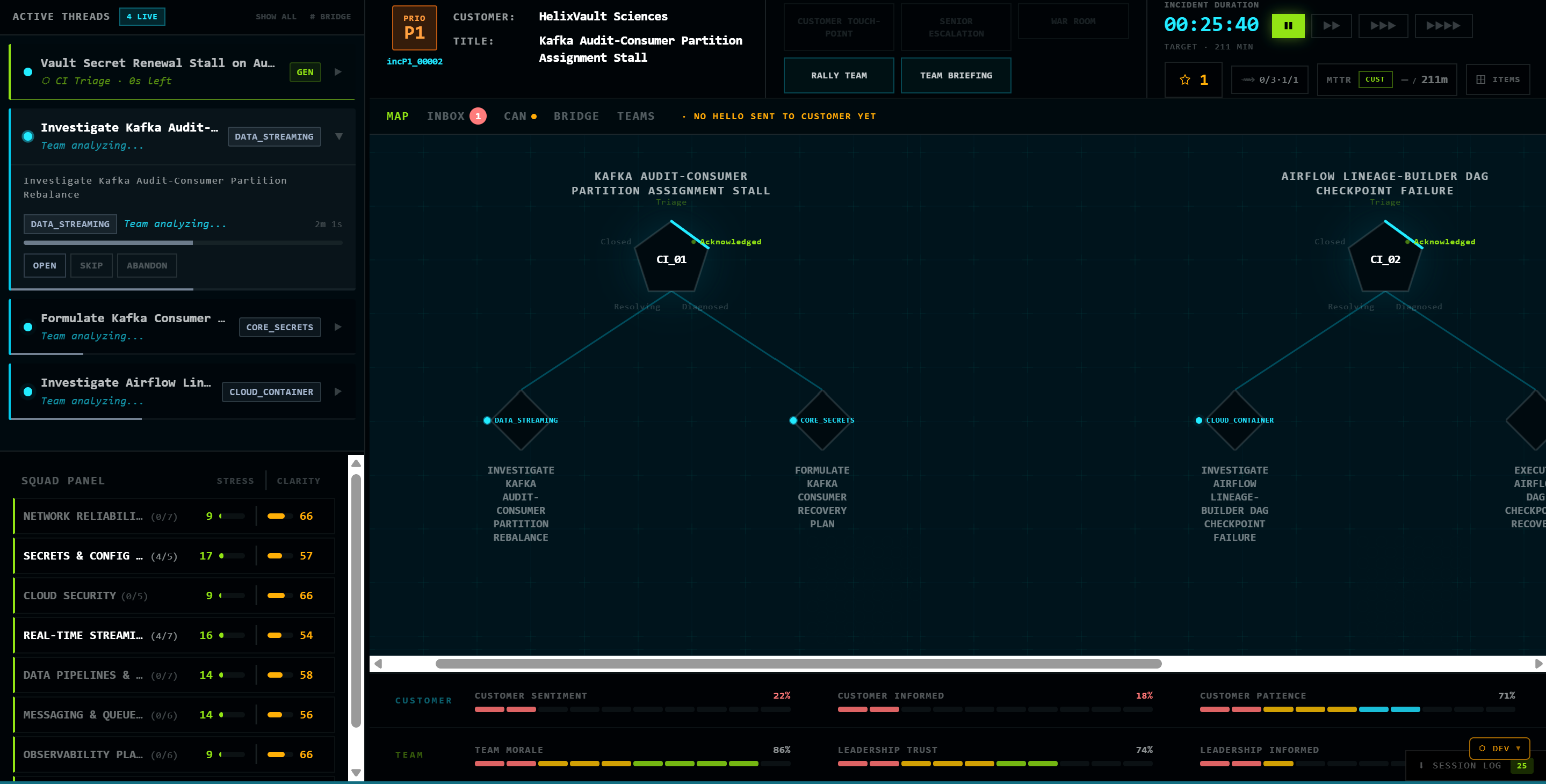 Example Image