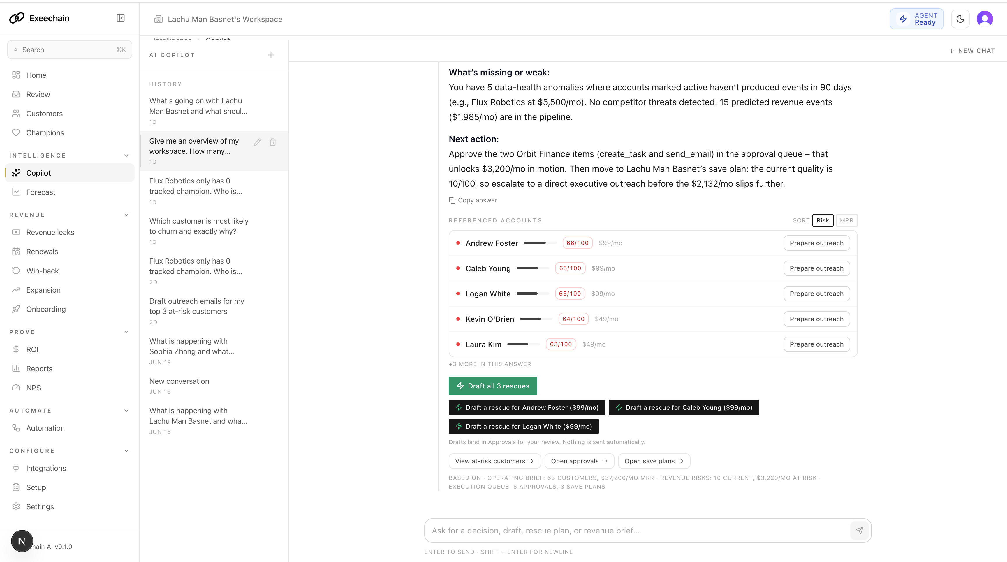 Example Image