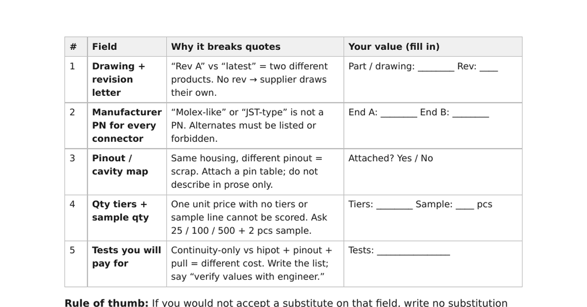 Example Image