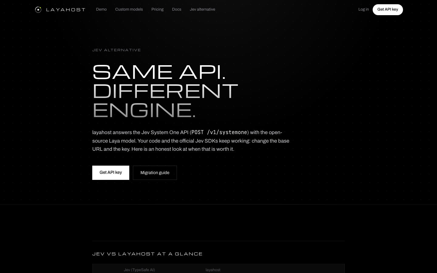 Example Image