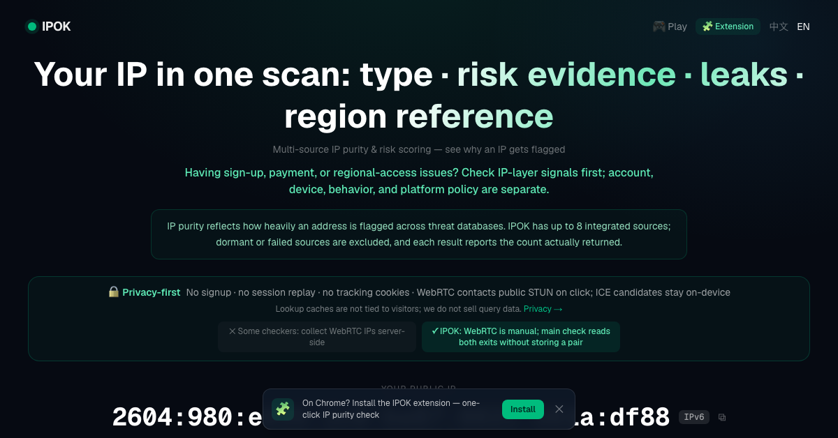 Example Image