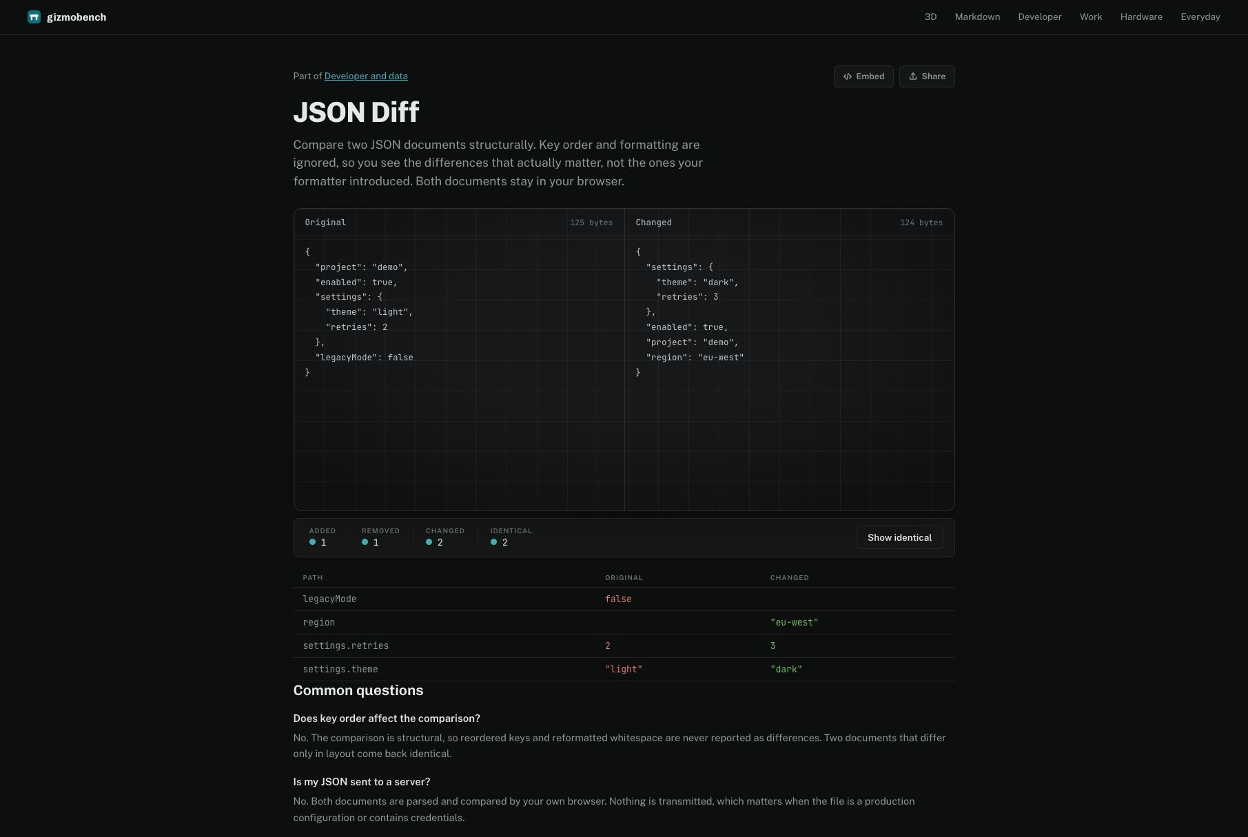 Example Image
