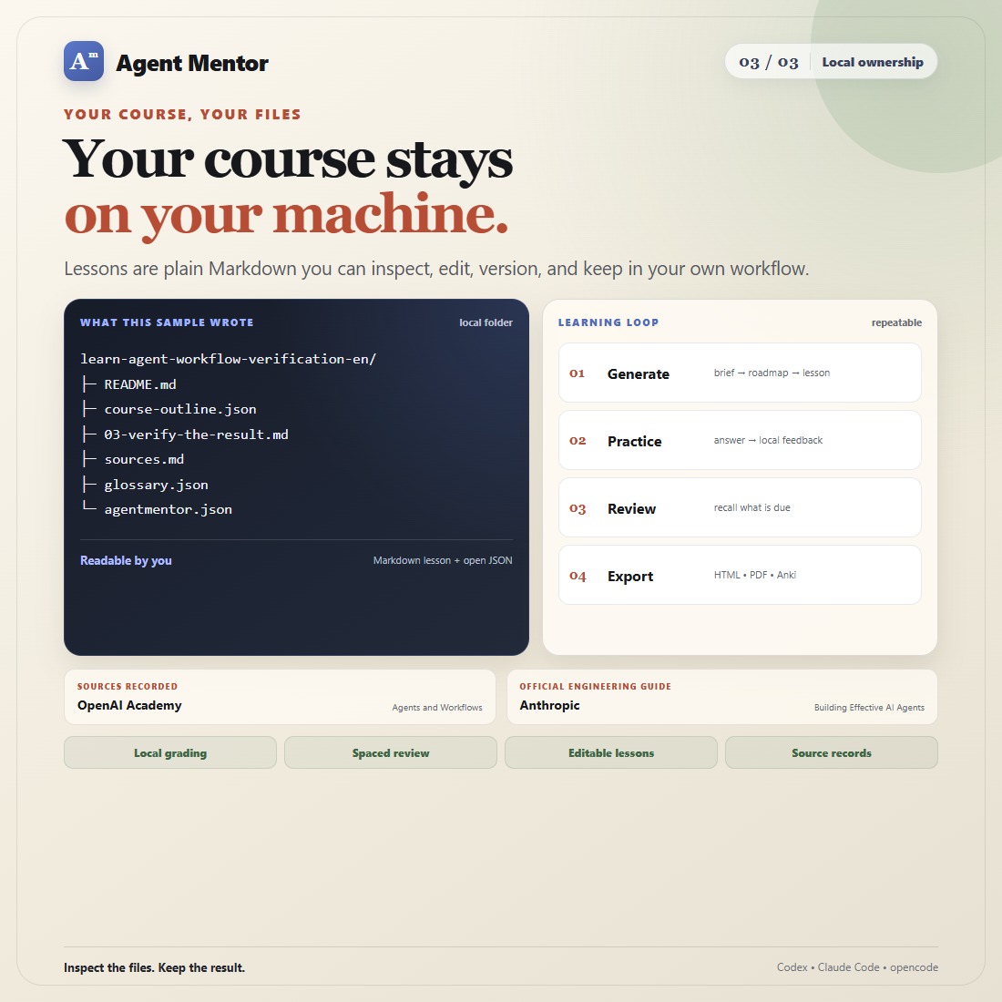 Example Image