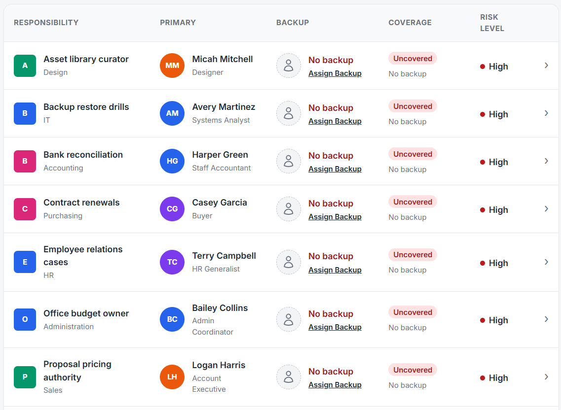 Example Image