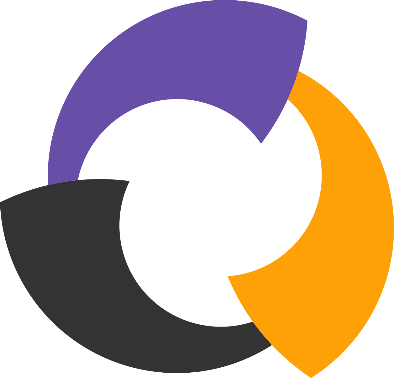 Example Image