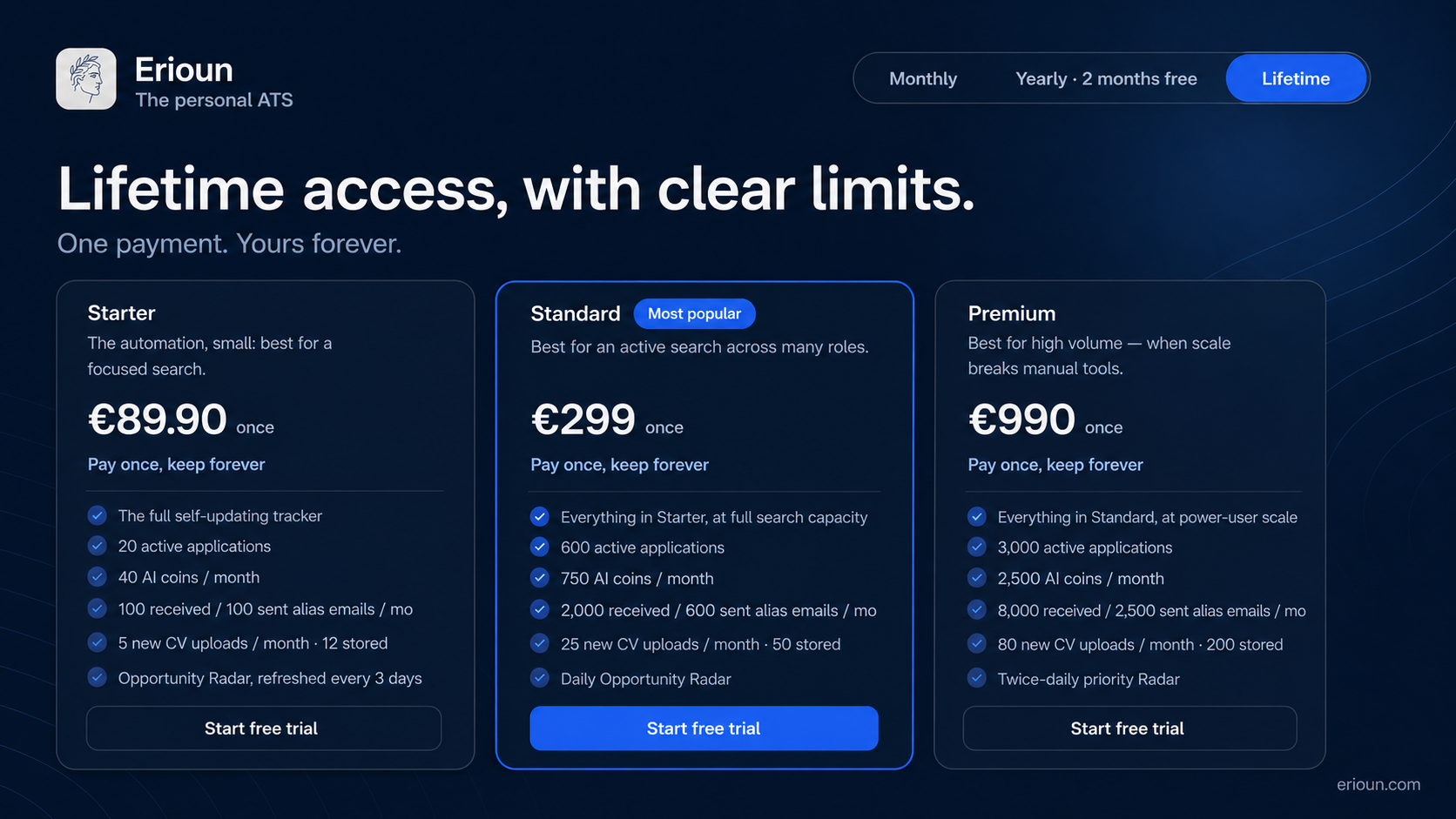 Example Image