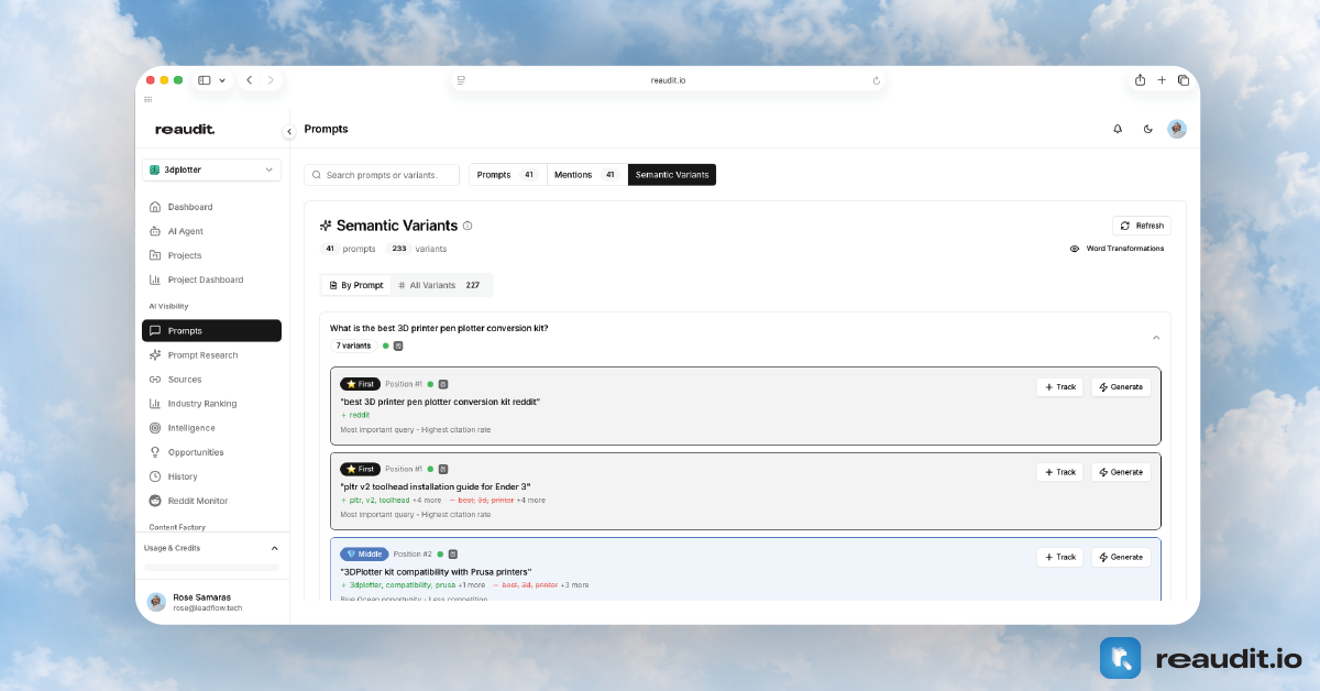 Example Image