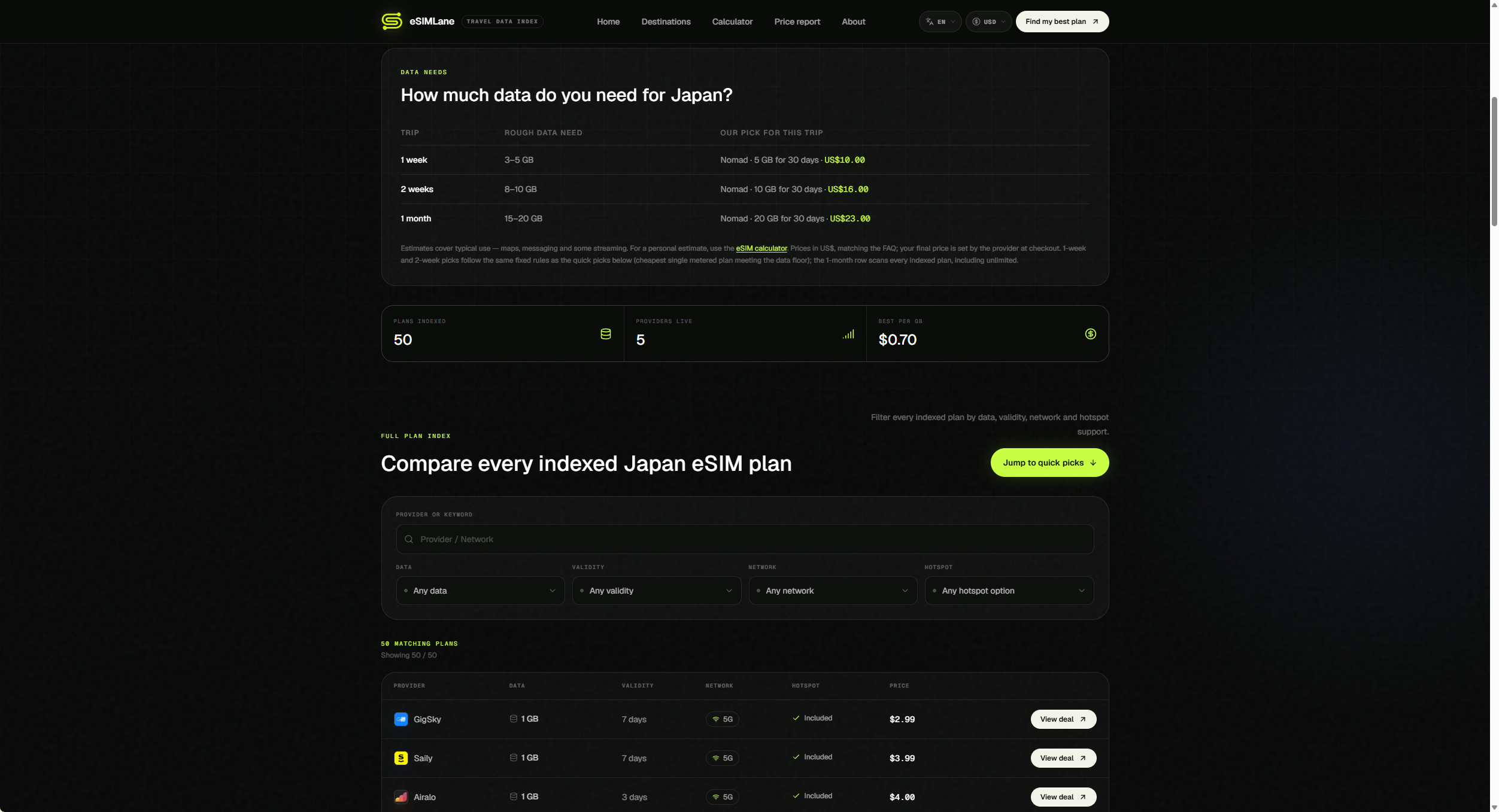 Example Image