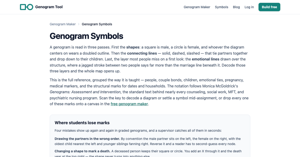 Example Image