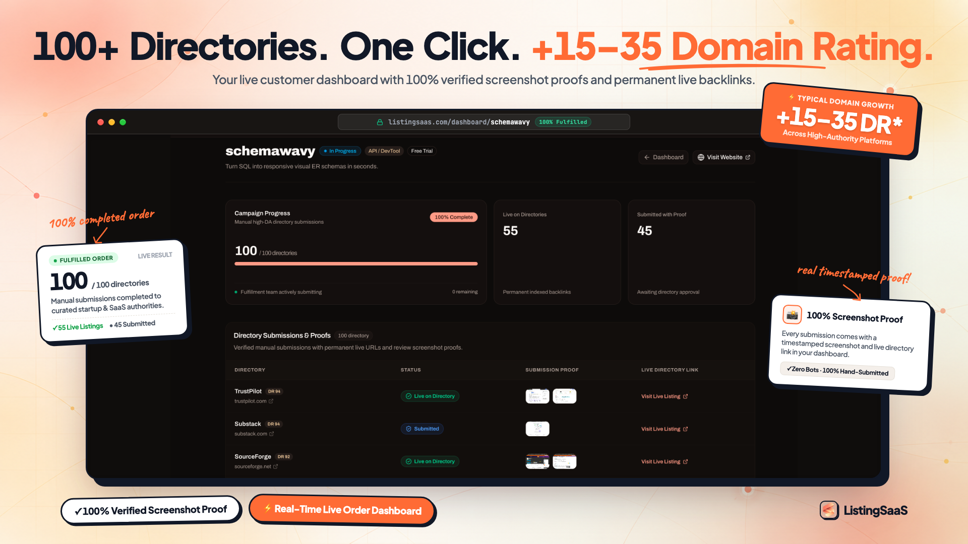 Example Image