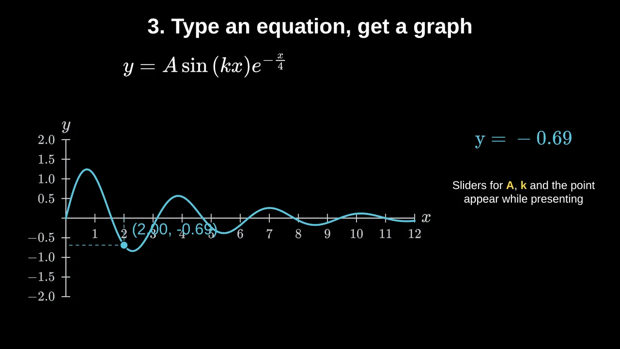 Example Image