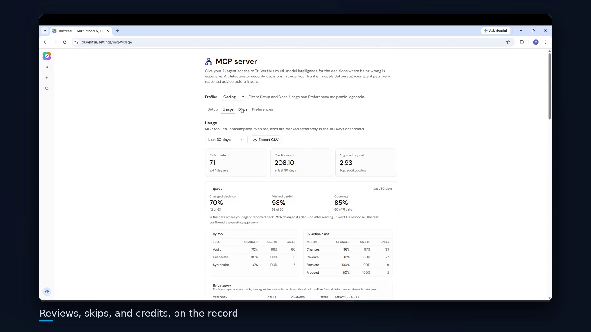 Example Image