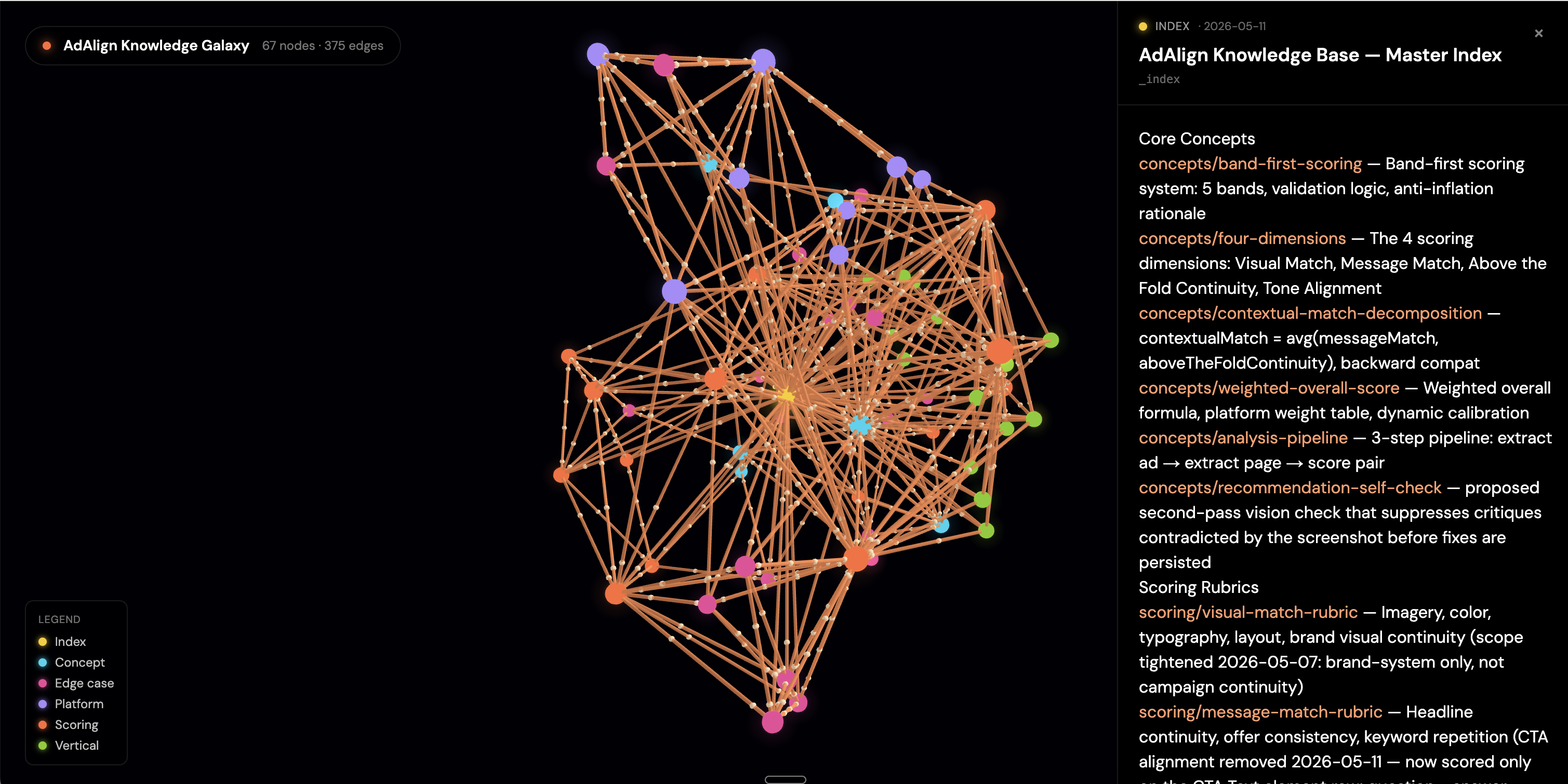 Example Image